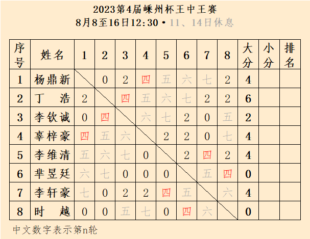 王中王一肖三碼資料，揭秘背后的秘密與深度解析，揭秘王中王一肖三碼資料，背后的秘密與深度解析