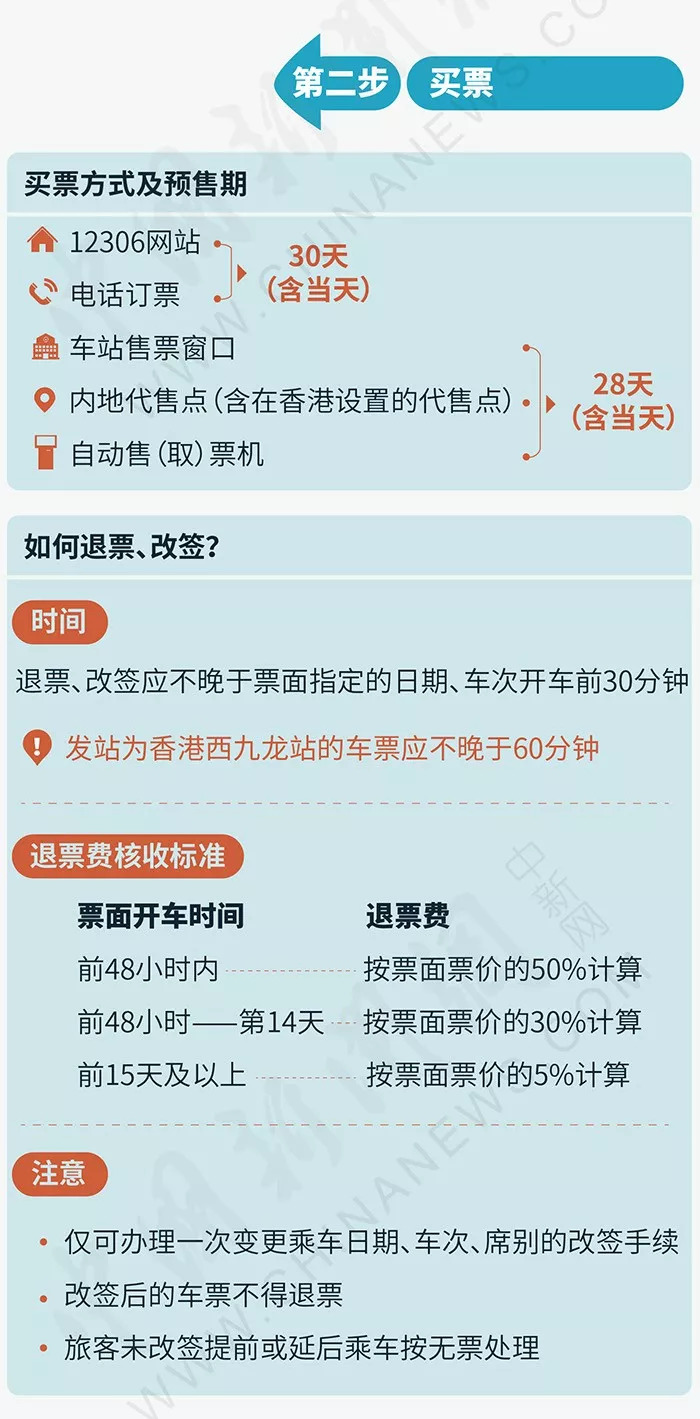 香港澳門最快開獎時間，全面解析與實用指南，香港澳門彩票開獎時間解析與實用指南