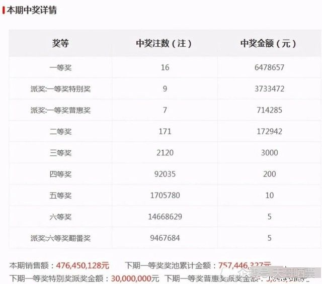 老澳最新開(kāi)獎(jiǎng)結(jié)果今天，深度分析與預(yù)測(cè)，老澳今日開(kāi)獎(jiǎng)結(jié)果深度分析與預(yù)測(cè)