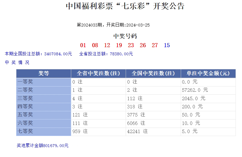 澳門樂彩，探索博彩文化的魅力與樂趣，澳門樂彩，體驗(yàn)博彩文化的魅力與樂趣探索