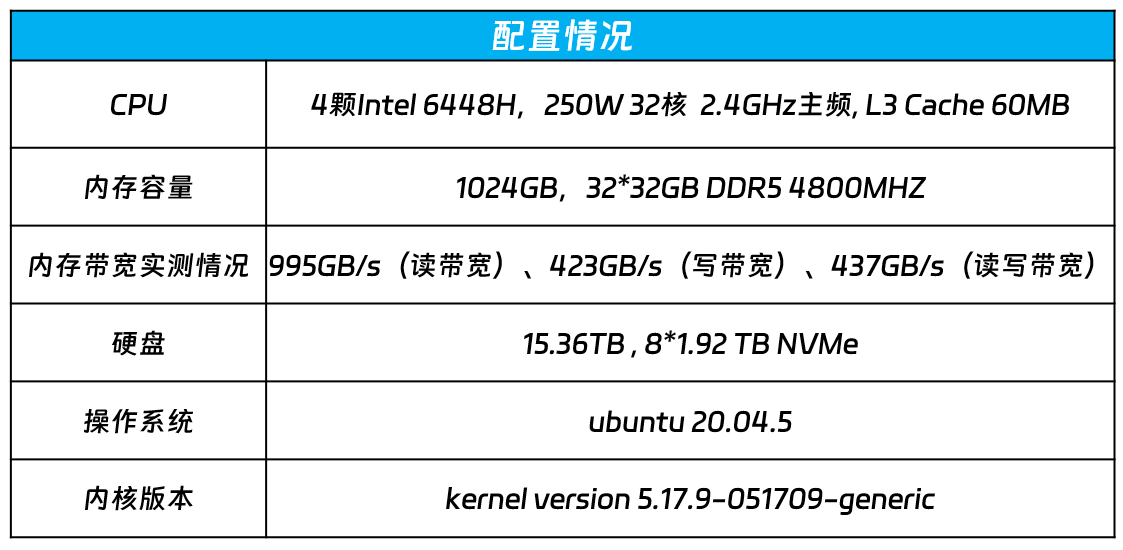 鐵算算盤4887三期免費資料詳解，鐵算算盤4887三期免費資料詳解解析
