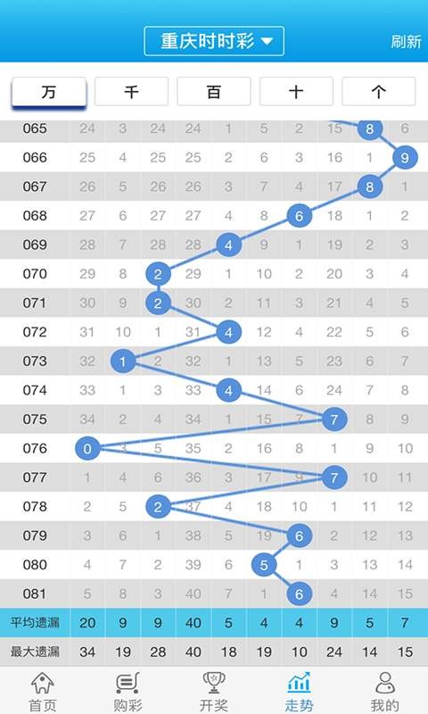 探索777778888管家婆中的獨特魅力——中特關鍵詞解析，777778888管家婆中的獨特魅力揭秘，關鍵詞解析