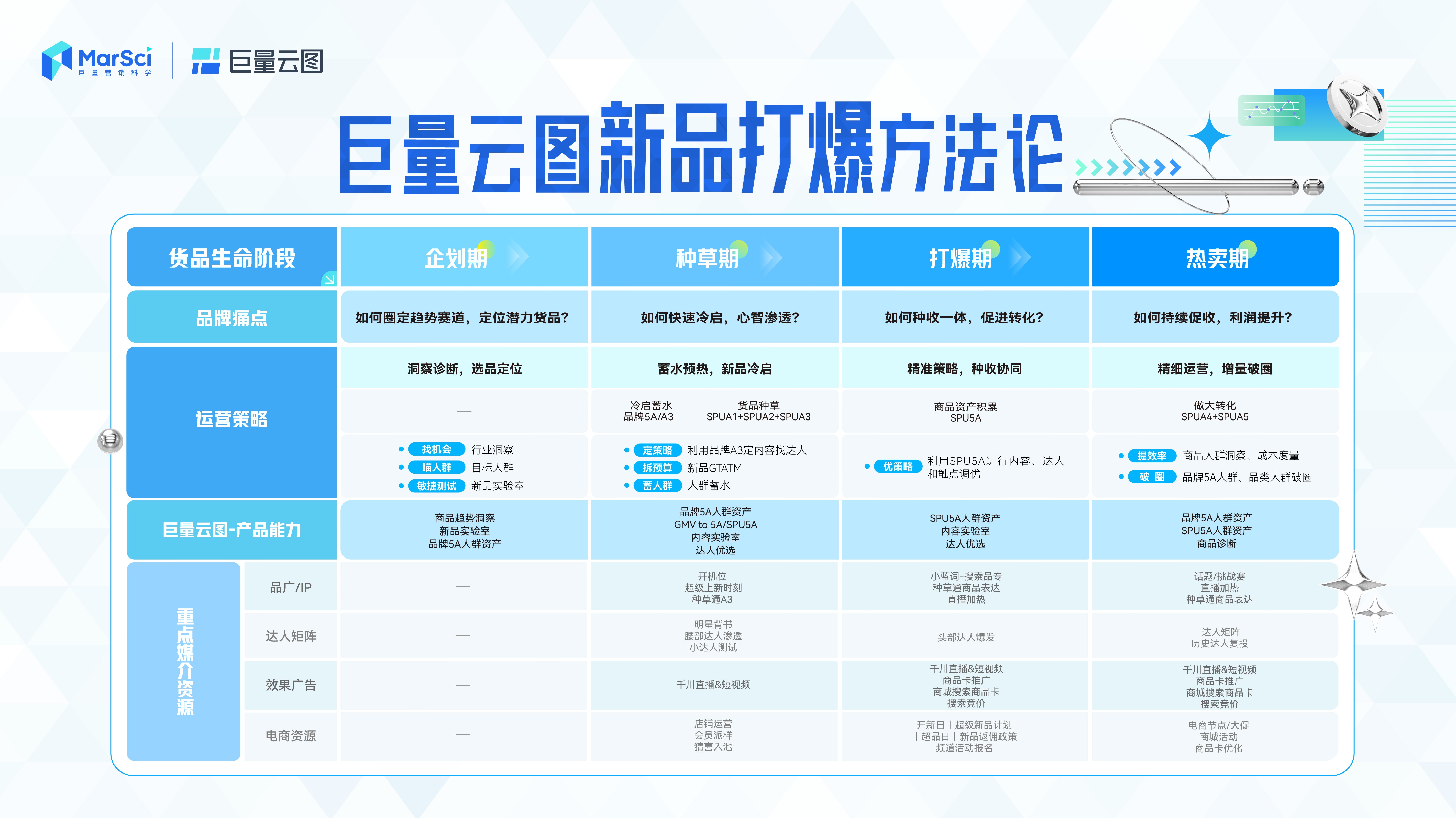 新澳門彩歷史開(kāi)獎(jiǎng)記錄走勢(shì)圖及其背后的奧秘，澳門彩歷史開(kāi)獎(jiǎng)記錄走勢(shì)圖揭秘與奧秘探索