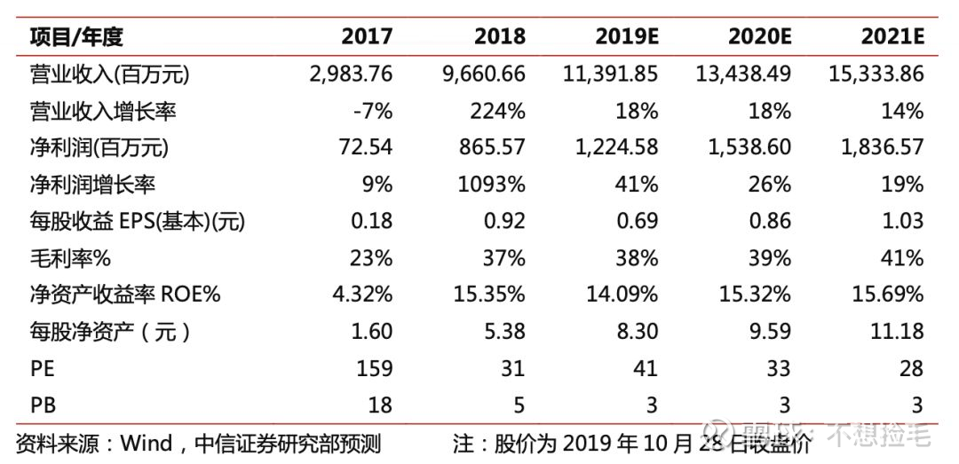 三肖多少倍，揭秘生肖彩票的奧秘與倍數(shù)之謎，揭秘生肖彩票的奧秘，三肖彩票倍數(shù)之謎揭曉
