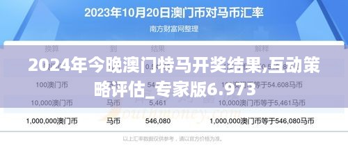 關(guān)于澳門今晚特馬與未來(lái)趨勢(shì)的探討（2023年預(yù)測(cè)至2025年），澳門未來(lái)特馬趨勢(shì)探討，2023年至2025年預(yù)測(cè)分析