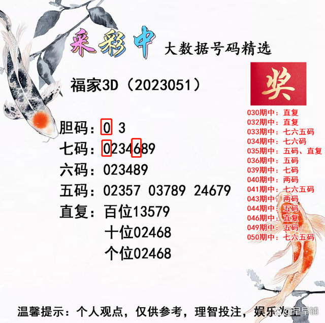 精選三肖三碼公開，揭秘精準(zhǔn)預(yù)測(cè)的秘密，揭秘精準(zhǔn)預(yù)測(cè)的秘密，精選三肖三碼公開解析