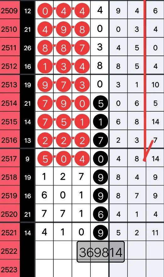 王中王362期指一生肖，深度解析與預(yù)測(cè)，王中王362期生肖深度解析與預(yù)測(cè)，揭秘未來運(yùn)勢(shì)