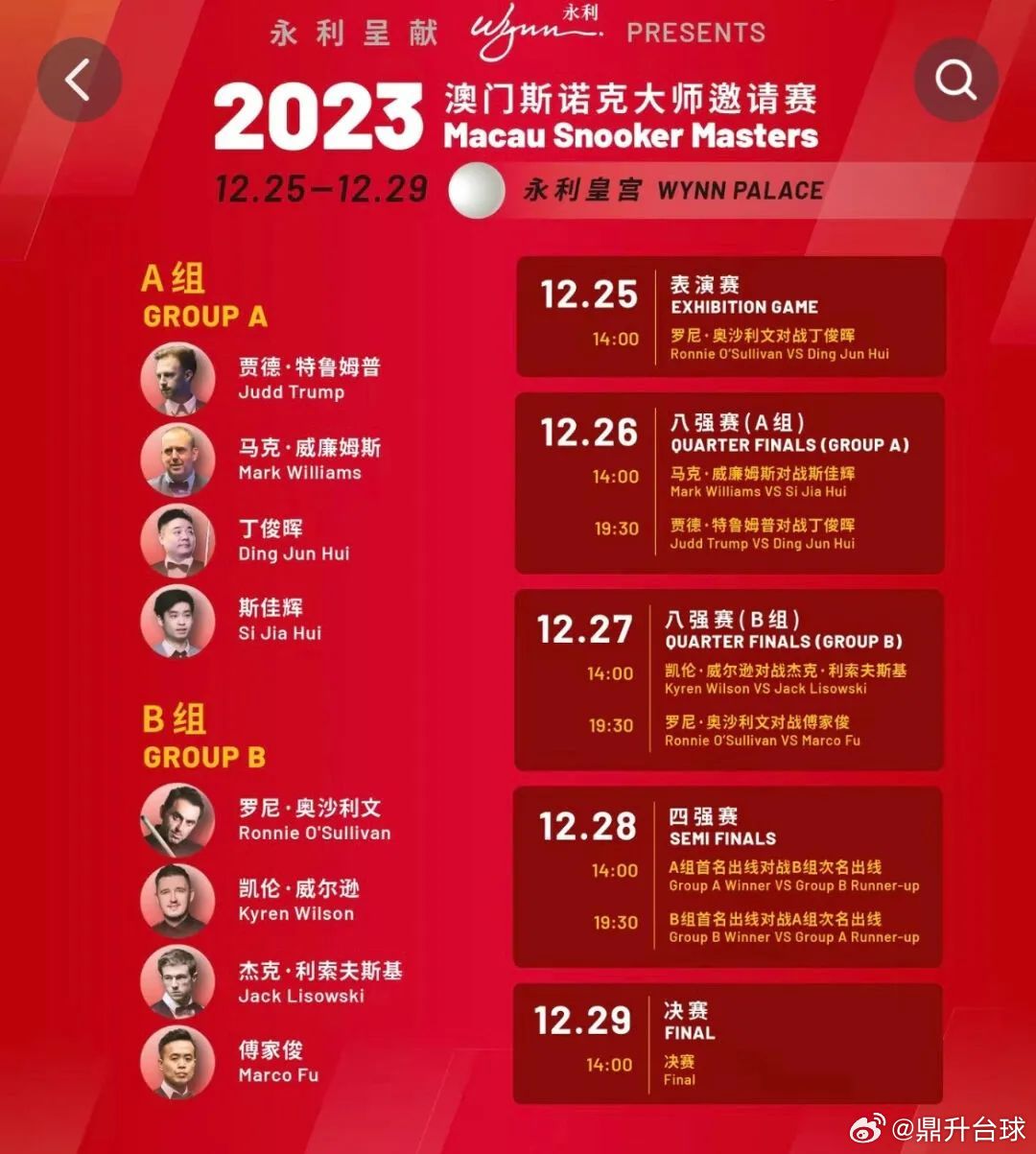 噢門六開彩開獎結(jié)果2023年最新回顧與解析，澳門六開彩開獎結(jié)果回顧與解析，2023年最新動態(tài)