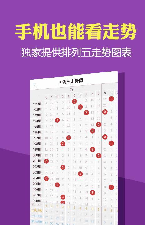 澳門彩歷史開(kāi)獎(jiǎng)記錄走勢(shì)圖