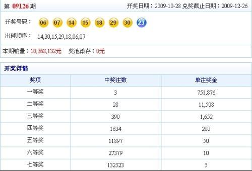澳門碼開獎最快結(jié)果查詢——實時掌握彩票動態(tài)，澳門碼開獎結(jié)果實時查詢，掌握最新彩票動態(tài)