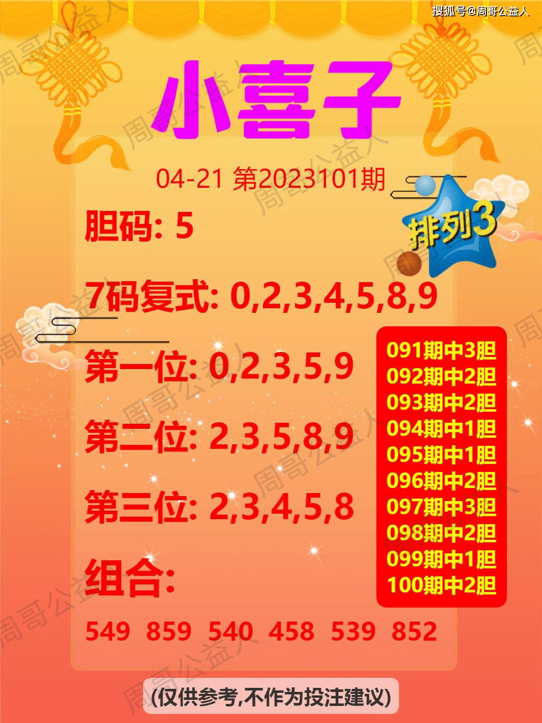 王中王三肖一碼資料，深度解析與SEO優(yōu)化，王中王三肖一碼資料深度解析與SEO優(yōu)化技巧