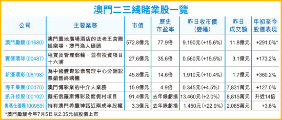 香港澳門(mén)六開(kāi)彩開(kāi)獎(jiǎng)網(wǎng)站——最新開(kāi)獎(jiǎng)信息與專業(yè)彩票服務(wù)，香港澳門(mén)六開(kāi)彩開(kāi)獎(jiǎng)網(wǎng)站，最新開(kāi)獎(jiǎng)信息及專業(yè)彩票服務(wù)平臺(tái)