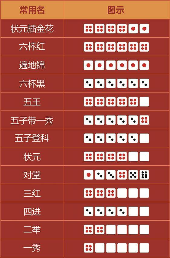 王中王手機一肖三碼圖，探索神秘科技與精準(zhǔn)預(yù)測的交匯點，神秘科技與精準(zhǔn)預(yù)測交匯點，王中王手機一肖三碼圖探索揭秘
