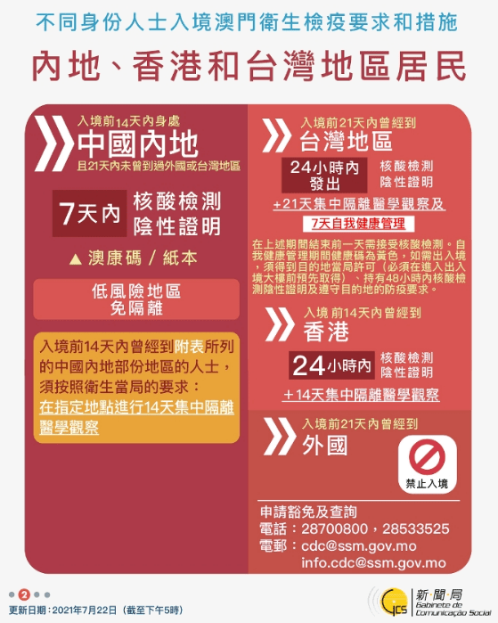 新澳門今天六開獎結(jié)果掛牌——全面解讀與預(yù)測分析，澳門今日開獎結(jié)果掛牌，全面解讀與深度預(yù)測分析