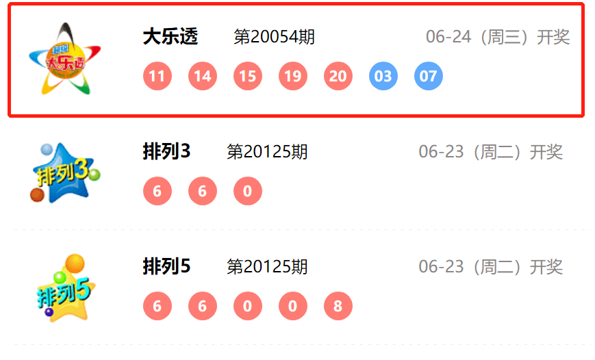 揭秘，2025今晚特馬開獎(jiǎng)結(jié)果揭曉，獨(dú)家分析與預(yù)測，獨(dú)家揭秘，2025今晚特馬開獎(jiǎng)結(jié)果分析與預(yù)測揭曉