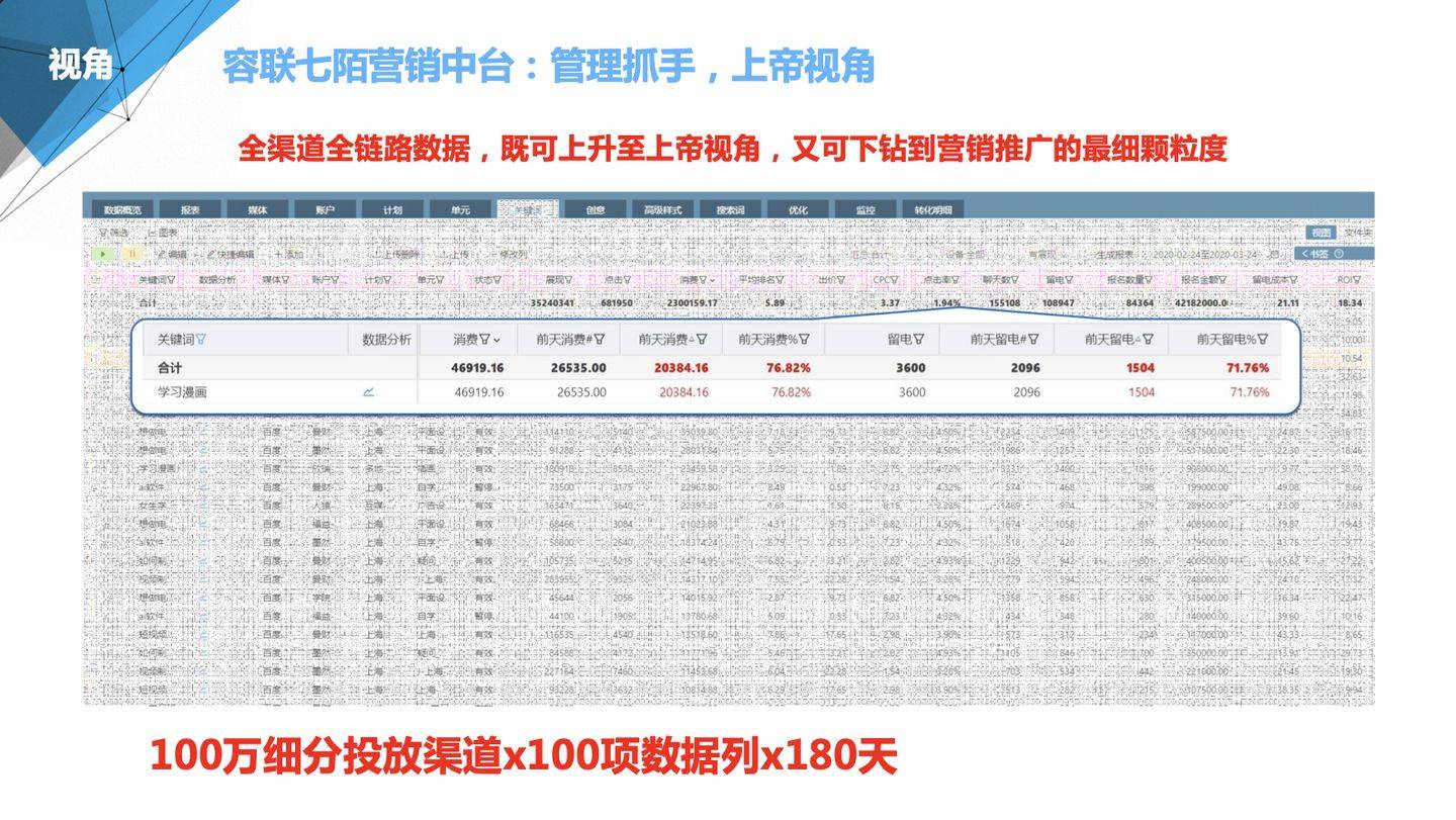 管家婆100期期中管家，全面解析與優(yōu)化策略，管家婆100期期中管家，全面解析與優(yōu)化策略指南