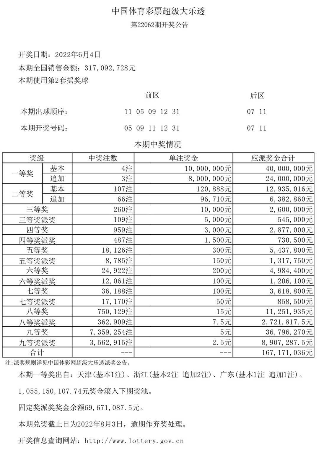 新澳門六開獎結(jié)果及開獎記錄高速查詢指南，澳門六開獎結(jié)果及記錄高速查詢指南