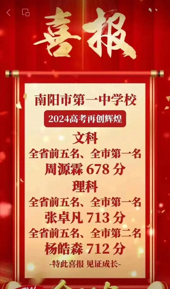 王中王一肖一特一中成績總結(jié)，全方位展現(xiàn)卓越成果，王中王一肖一特一中全方位卓越成果總結(jié)與展示
