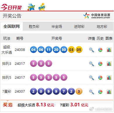 新奧彩票走向，探索未來發(fā)展趨勢與策略分析，新奧彩票未來發(fā)展趨勢及策略分析展望