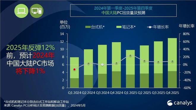 建議， 2025年澳彩綜合資料大全，全面解析澳彩趨勢與玩法，2025年澳彩綜合指南，趨勢解析與玩法大全