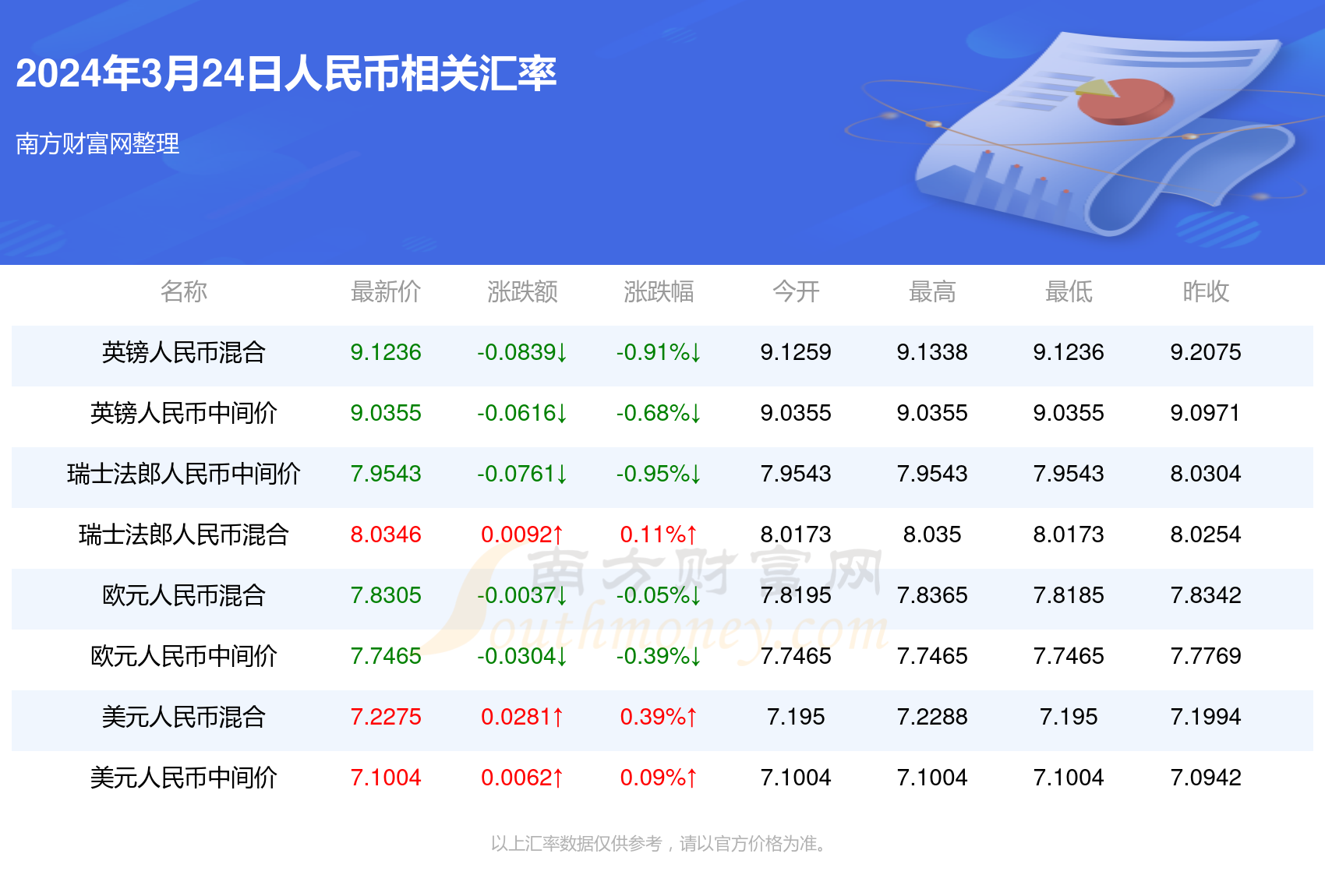 新澳門一碼一碼，揭秘精準(zhǔn)預(yù)測的秘密，揭秘新澳門一碼一碼精準(zhǔn)預(yù)測的秘密