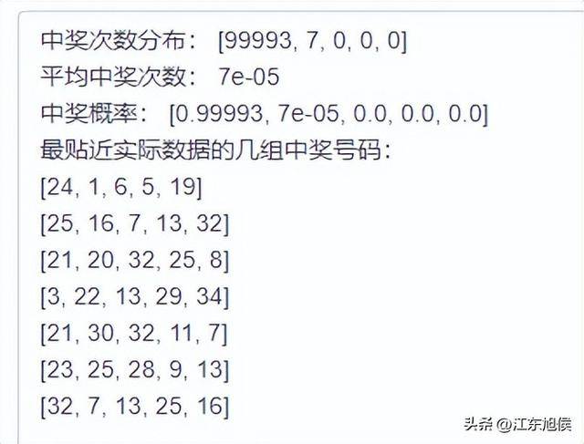 今晚港彩開特馬，開獎結(jié)果及分析，港彩特馬開獎結(jié)果揭秘與深度分析