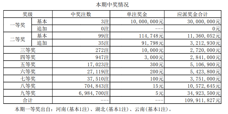 新澳門六開獎結(jié)果資料查——全方位解讀最新開獎動態(tài)，澳門六開獎結(jié)果最新動態(tài)全方位解讀