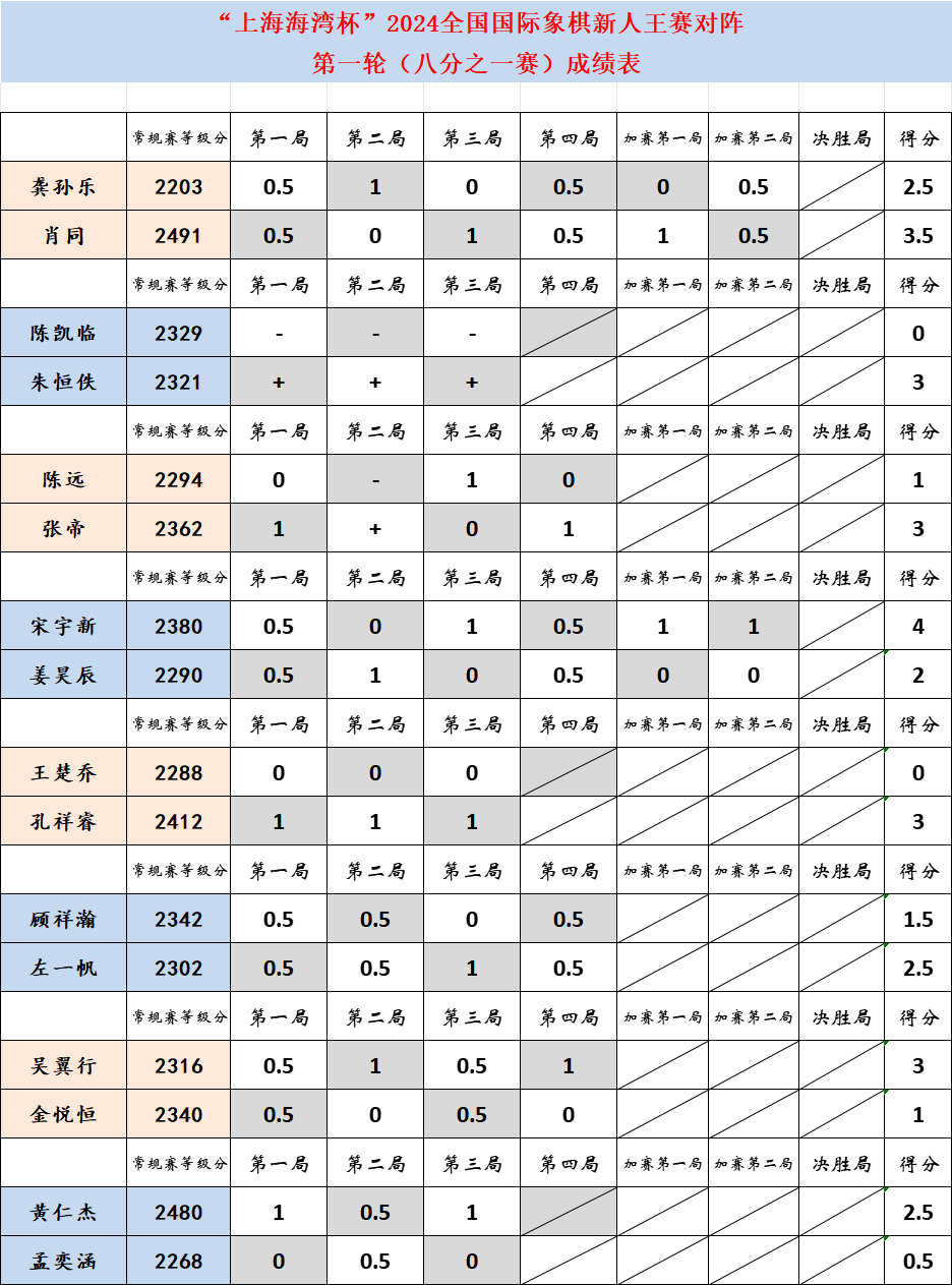 王中王平碼一肖中特，揭秘背后的秘密與策略，揭秘王中王平碼一肖中特背后的秘密策略與真相探索