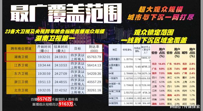 揭秘2025全年資料免費(fèi)大全，優(yōu)勢與前景展望，揭秘2025全年資料免費(fèi)大全，優(yōu)勢展望與前景預(yù)測