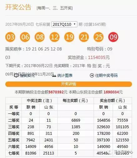 澳門六下彩開獎(jiǎng)結(jié)果 2020年回顧與解析，澳門六下彩開獎(jiǎng)結(jié)果回顧與解析，聚焦2020年數(shù)據(jù)揭秘