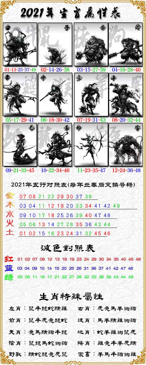 王中王精選四肖中一肖，揭秘精準預(yù)測的秘密，揭秘王中王精選四肖中一肖的精準預(yù)測秘訣