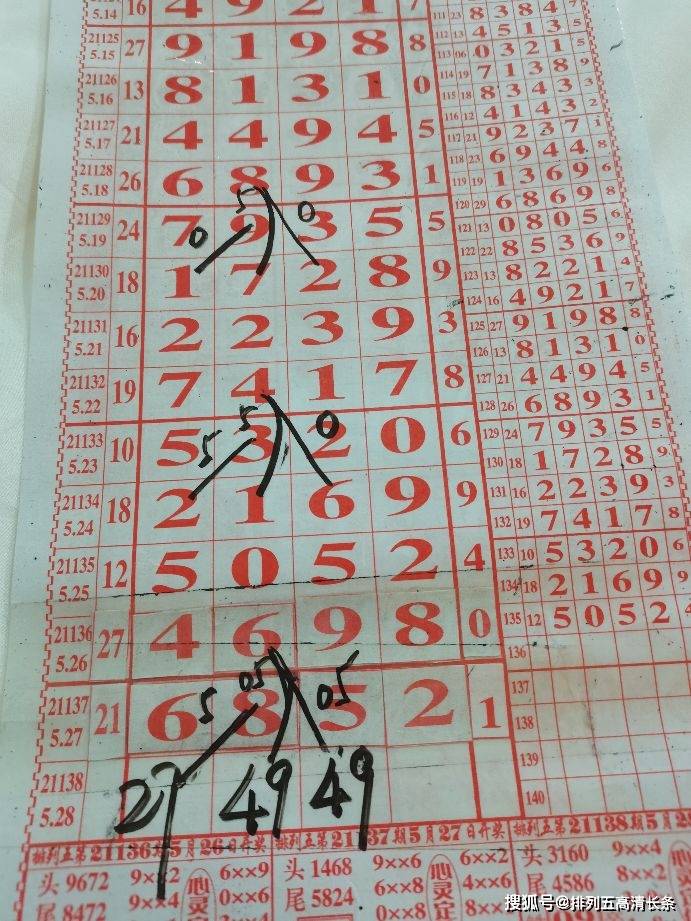 含義