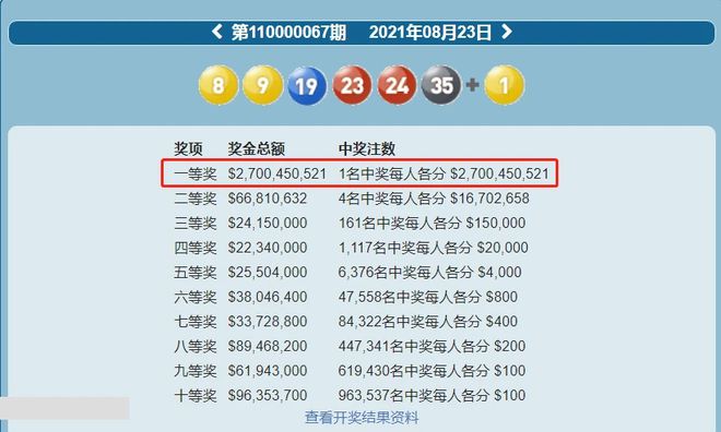 新澳門六開彩開獎結(jié)果與查詢最新指南，澳門六開彩開獎結(jié)果最新查詢指南