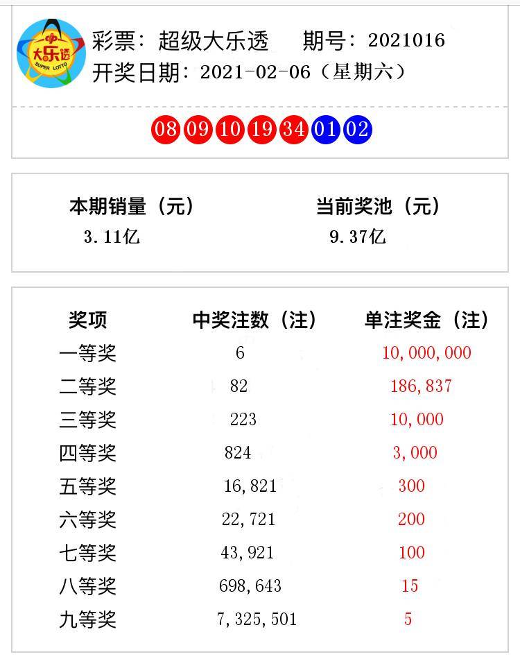 澳門(mén)六開(kāi)獎(jiǎng)結(jié)果365期深度解析與預(yù)測(cè)，澳門(mén)六開(kāi)獎(jiǎng)結(jié)果深度解析與預(yù)測(cè)，第365期分析探討