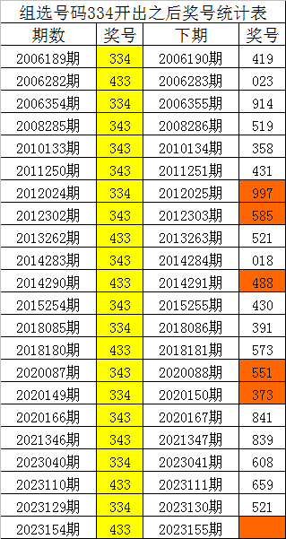劉伯溫傳奇，平特一肖中特平生的奧秘，劉伯溫傳奇，揭秘平特一肖中特平生的奧秘