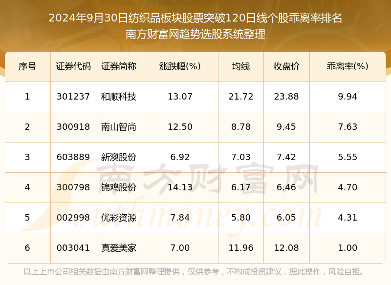 新澳今晚上9點(diǎn)30單雙參考，揭秘彩票背后的秘密與策略，揭秘彩票背后的秘密與策略，新澳今晚9點(diǎn)30單雙參考分析