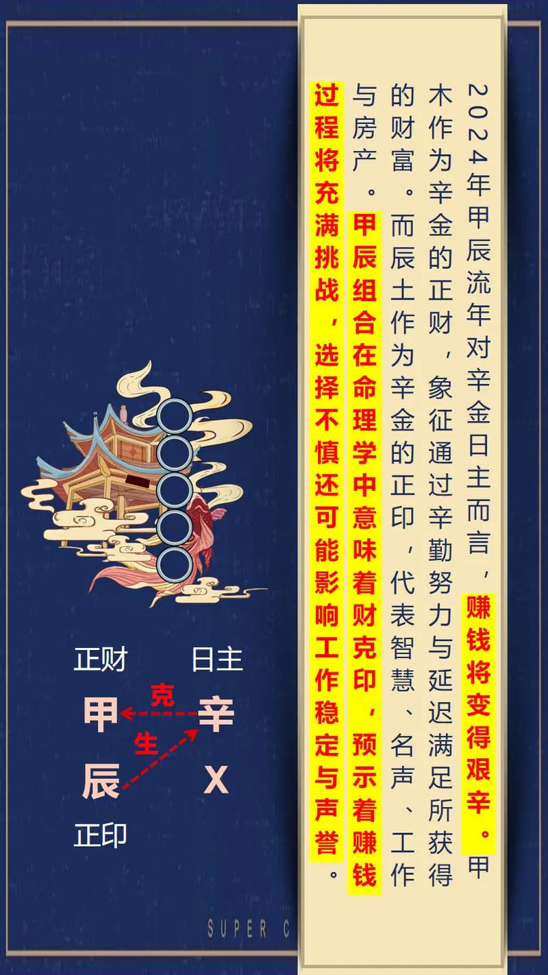 四字解平尾與王中王⑥肖，探尋背后的奧秘與預(yù)測(cè)未來(lái)趨勢(shì)——以金算為指引走向成功之路，四字解平尾與王中王⑥肖，探尋奧秘、預(yù)測(cè)未來(lái)與金算指引成功之路