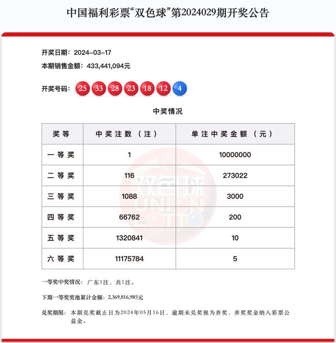 新澳天天開獎資料大全最新第54期至第129期，全面解析與策略建議，新澳天天開獎資料解析與策略建議，第54期至第129期大全