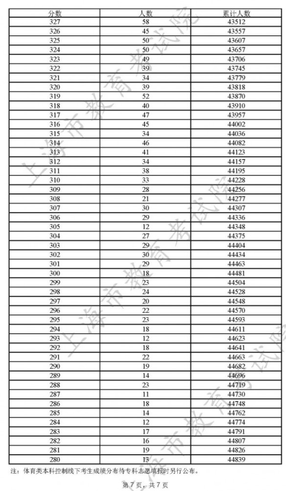 新澳門開獎(jiǎng)結(jié)果2025開獎(jiǎng)記錄查詢表，全面解析與實(shí)用指南，澳門開獎(jiǎng)結(jié)果解析與實(shí)用指南，查詢表及最新開獎(jiǎng)記錄回顧 2025年回顧篇
