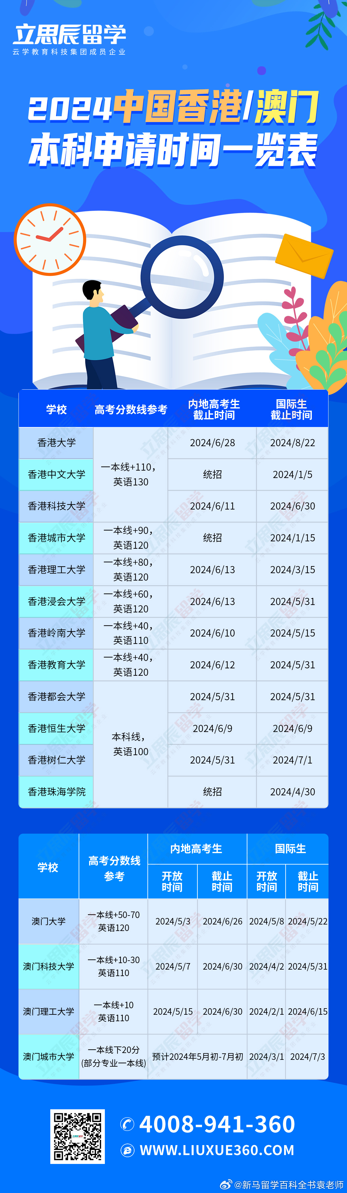 新澳門歷史記錄查詢，揭開歷史的面紗，探尋澳門的發(fā)展歷程，澳門歷史記錄查詢，揭開面紗，探尋澳門發(fā)展歷程