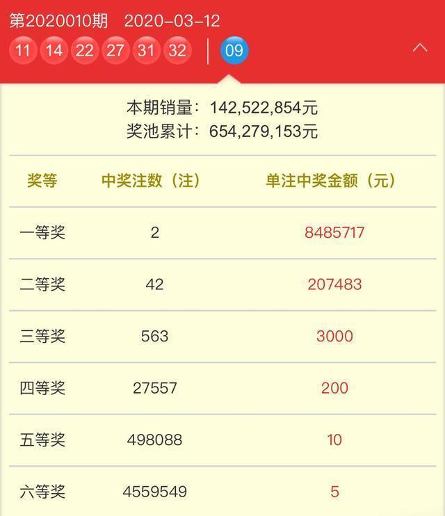 奧門天天開(kāi)獎(jiǎng)碼結(jié)果 2025 開(kāi)獎(jiǎng)，揭秘彩票背后的秘密與策略分析，揭秘澳門天天開(kāi)獎(jiǎng)碼背后的秘密與策略分析（2025年開(kāi)獎(jiǎng)記錄）
