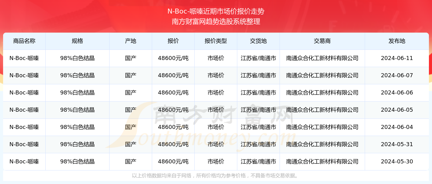 澳門彩開獎(jiǎng)結(jié)果查詢系統(tǒng)，邁向未來的新體驗(yàn)（2025年展望），澳門彩開獎(jiǎng)結(jié)果查詢系統(tǒng)，邁向未來的新體驗(yàn)（2025展望）