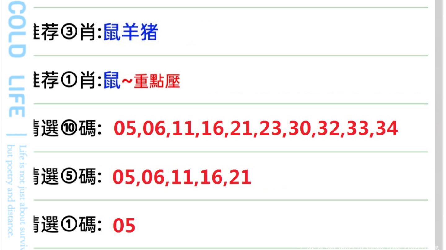 澳門鬼谷子四肖八碼精準(zhǔn)資料解析，澳門鬼谷子四肖八碼精準(zhǔn)資料解析揭秘