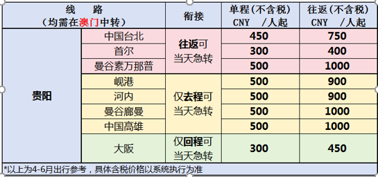 澳門開獎記錄最快開碼，揭秘彩票背后的秘密，揭秘澳門彩票開獎背后的秘密與最快開碼記錄