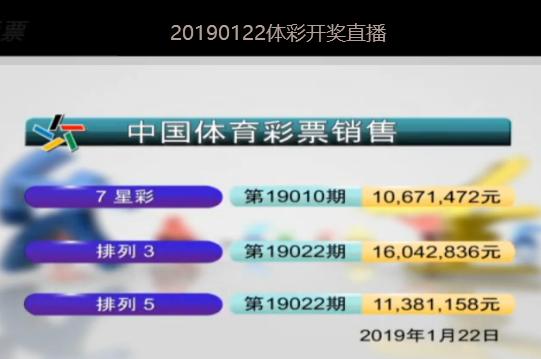 新澳2025今晚開獎結(jié)果揭曉，期待與驚喜的交匯之夜，新澳2025今晚開獎結(jié)果揭曉，期待與驚喜交匯的盛宴之夜