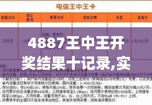 王中王與二四六開獎奧秘