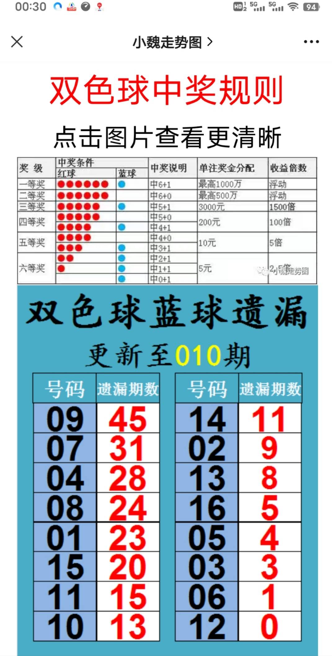 新澳2025大全正版免費(fèi)資料，全面解析與獲取指南，新澳2025正版資料解析與獲取指南，全面解析大全，免費(fèi)獲??！