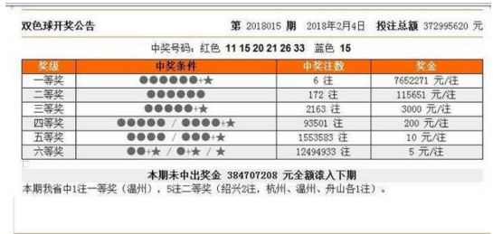 新澳門(mén)今晚開(kāi)獎(jiǎng)結(jié)果號(hào)碼是多少——全面解析與預(yù)測(cè)，新澳門(mén)今晚開(kāi)獎(jiǎng)結(jié)果號(hào)碼全面解析與預(yù)測(cè)