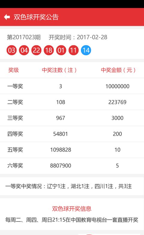新澳門彩歷史開獎記錄走勢圖，深度解析與SEO優(yōu)化探討，新澳門彩歷史開獎記錄走勢圖深度解析與SEO優(yōu)化策略探討