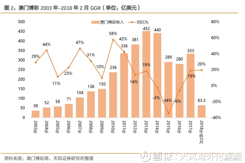 新澳門開獎規(guī)律深度解析，澳門彩票開獎規(guī)律深度探究